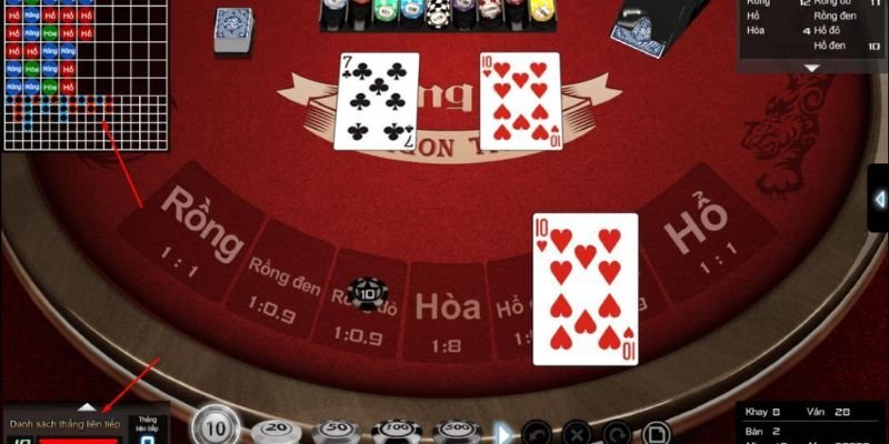 Rồng Hổ 8Xbet - Mách Bạn Kinh Nghiệm Cược Đâu Thắng Đó