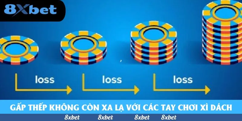 Bí Mật Thành Công Với Blackjack Chiến Thuật Martingale
