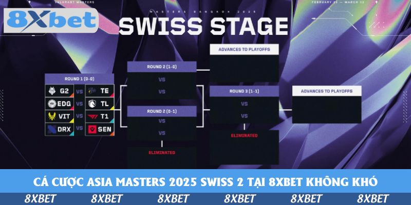 Cá cược Liên Minh Huyền Thoại Asia Masters 2026 Swiss 2 tại 8xbet