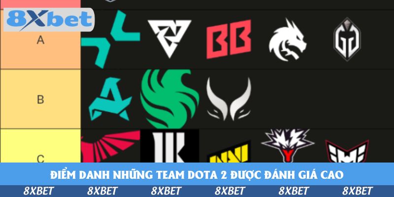 Hướng Dẫn Chơi DOTA 2 Esports World Cup 2026 Tại 8xbet