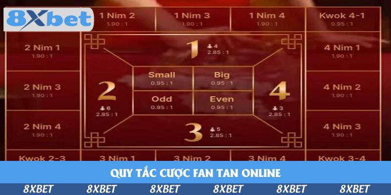 Cùng Chơi Fan Tan Tại Nhà Cái 8xbet Để Nhận Thưởng Lớn