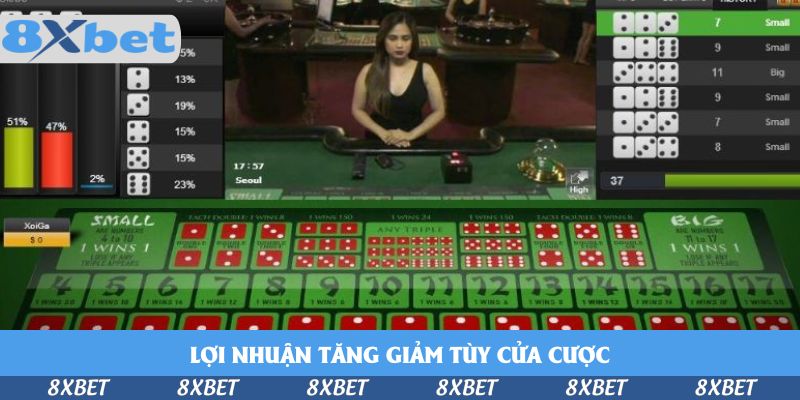 Đổi Đời Mỗi Ngày Khi Đặt Cược Tài Xỉu M30 Tại Sảnh 8xbet