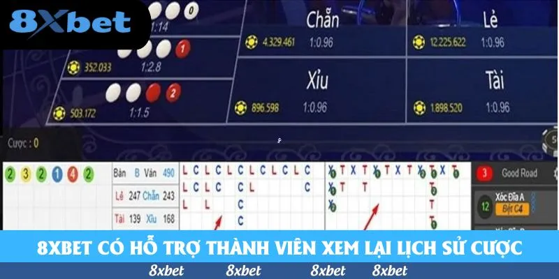 Kinh Nghiệm Chơi Xóc Đĩa Ăn Tiền Bất Bại Từ Cao Thủ 8xbet