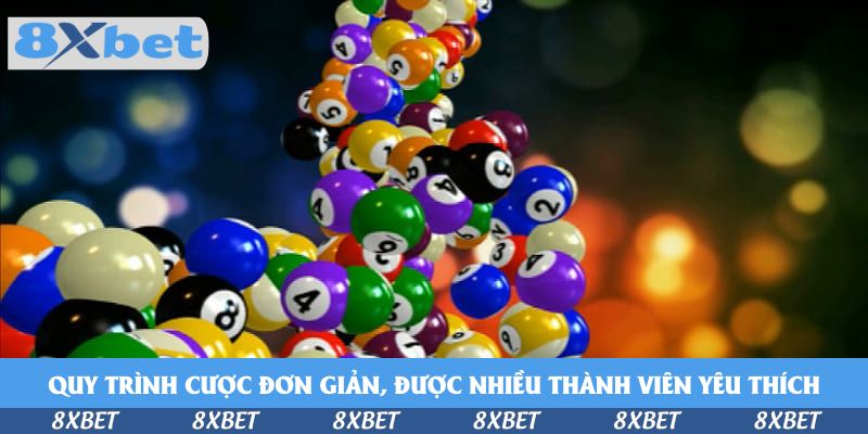 Chạy Đua Với Xổ Số Siêu Tốc Miền Trung 1 Phút Tại 8xbet